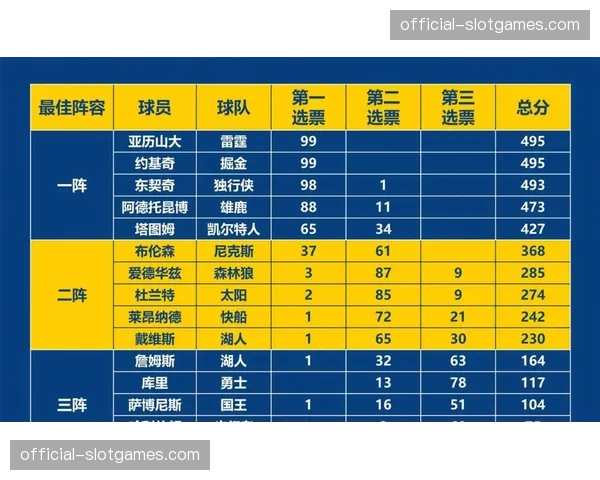 文班亚马基础正负值10.7马刺核心 攻防两端改变比赛 文班亚马基础正负值10.7马刺核心 攻防两端改变比赛
